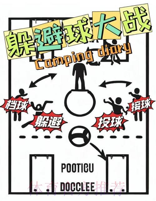 如何在体育竞猜活动中规避潜在风险与陷阱