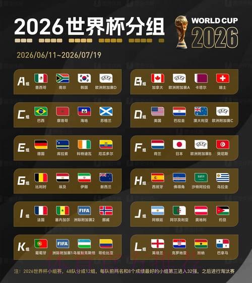 2026世界杯官方外围竞猜平台最新入口访问完整指南