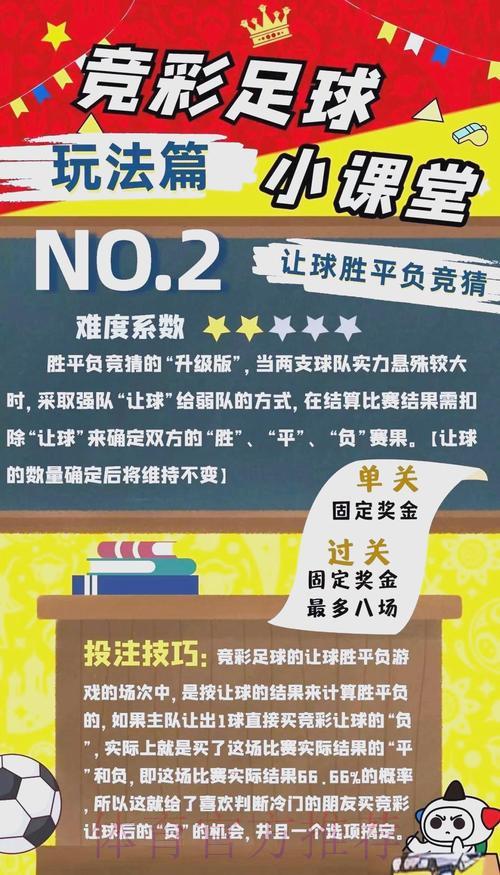 2026世界杯竞猜指南：识别风险，理性投注不踩坑