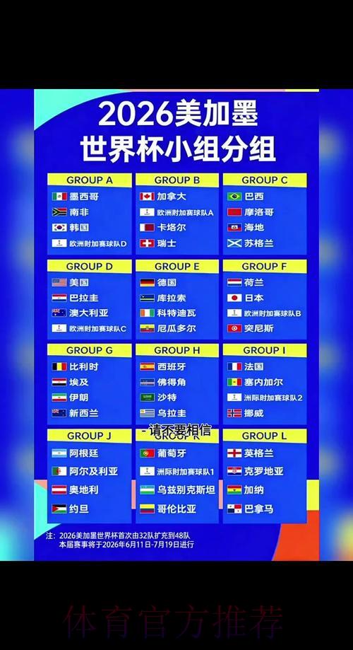 2026世界杯赛程与比分查询APP完整下载攻略