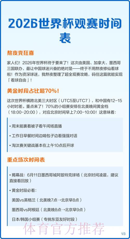 2026世界杯赛程与比分查询APP完整下载攻略