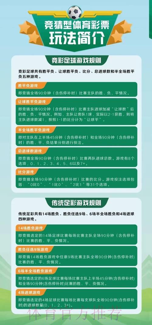 世界杯博彩攻略:快速掌握必胜秘笈 世界杯博彩攻略:快速掌握必胜秘笈