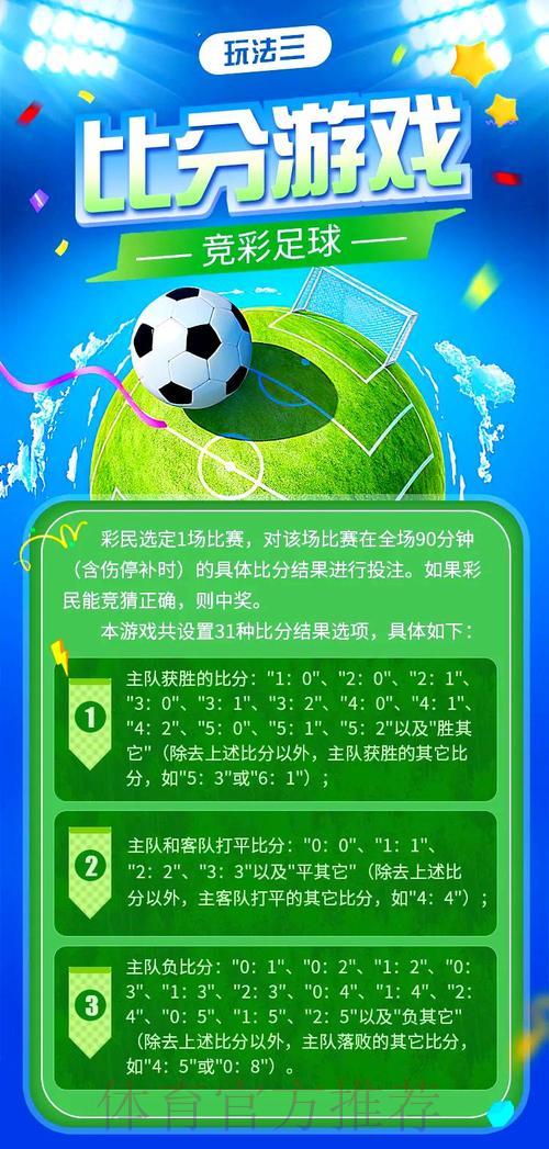 世界杯博彩攻略:快速掌握必胜秘笈 世界杯博彩攻略:快速掌握必胜秘笈