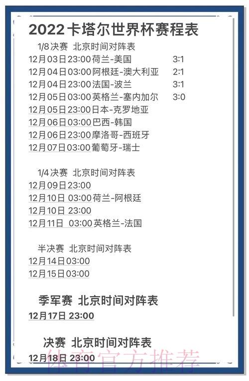 深度剖析世界杯赛事比分统计平台的核心功能与突出优势 深度剖析世界杯赛事比分统计平台的核心功能与突出优势