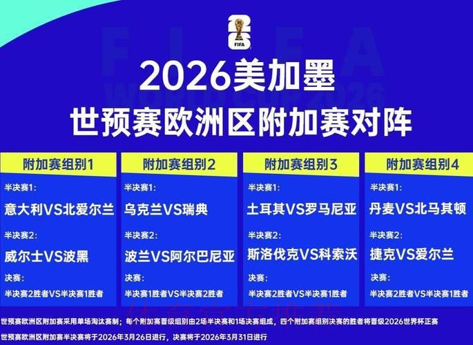 2026世界杯爆冷时刻：多场比赛突现意外比分