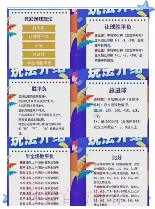 世界杯竞猜如何选择正规平台保障资金安全 世界杯竞猜如何选择正规平台保障资金安全