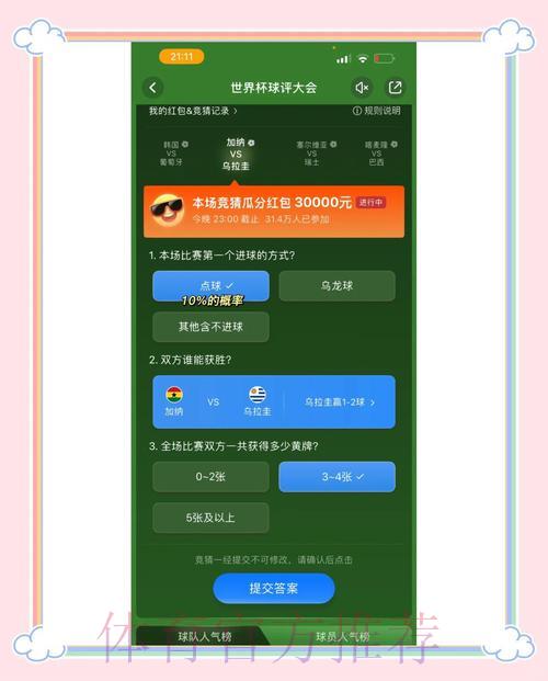 世界杯竞猜平台全面评测:优势与不足深度解析 世界杯竞猜平台全面评测:优势与不足深度解析
