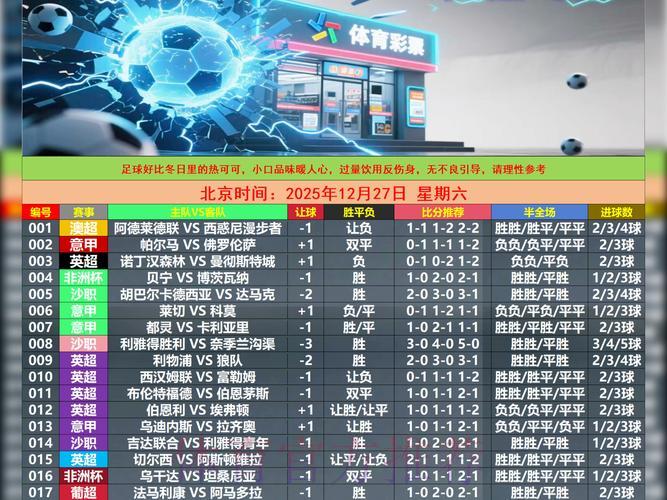 世界杯竞猜APP：构建全方位赛事预测一体化平台