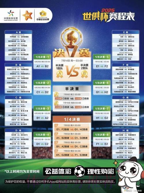 世界杯竞猜APP：构建全方位赛事预测一体化平台