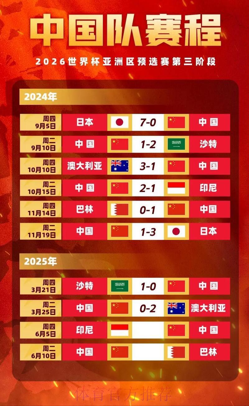 世界杯竞猜指南：各路强队胜负赔率深度解读