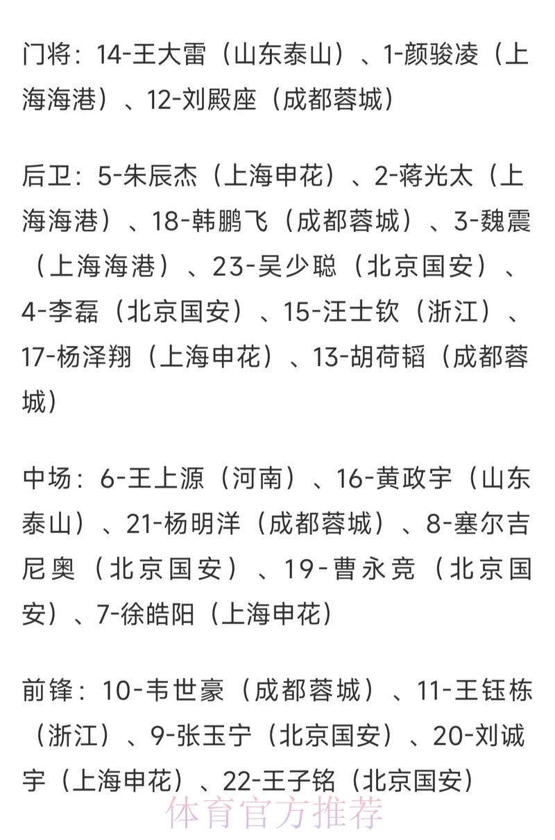 世界杯竞猜指南:各路强队胜负赔率深度解读 世界杯竞猜指南:各路强队胜负赔率深度解读