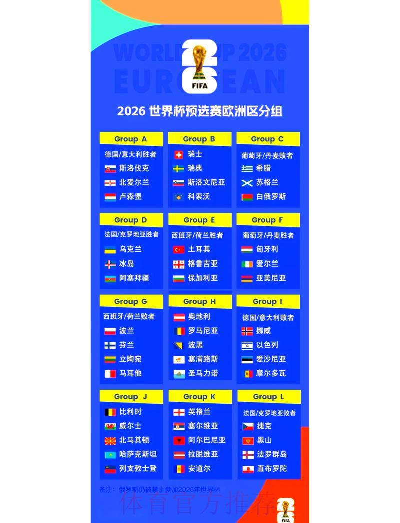 2026年世界杯参赛国家全览与赛程深度解析 2026年世界杯参赛国家全览与赛程深度解析