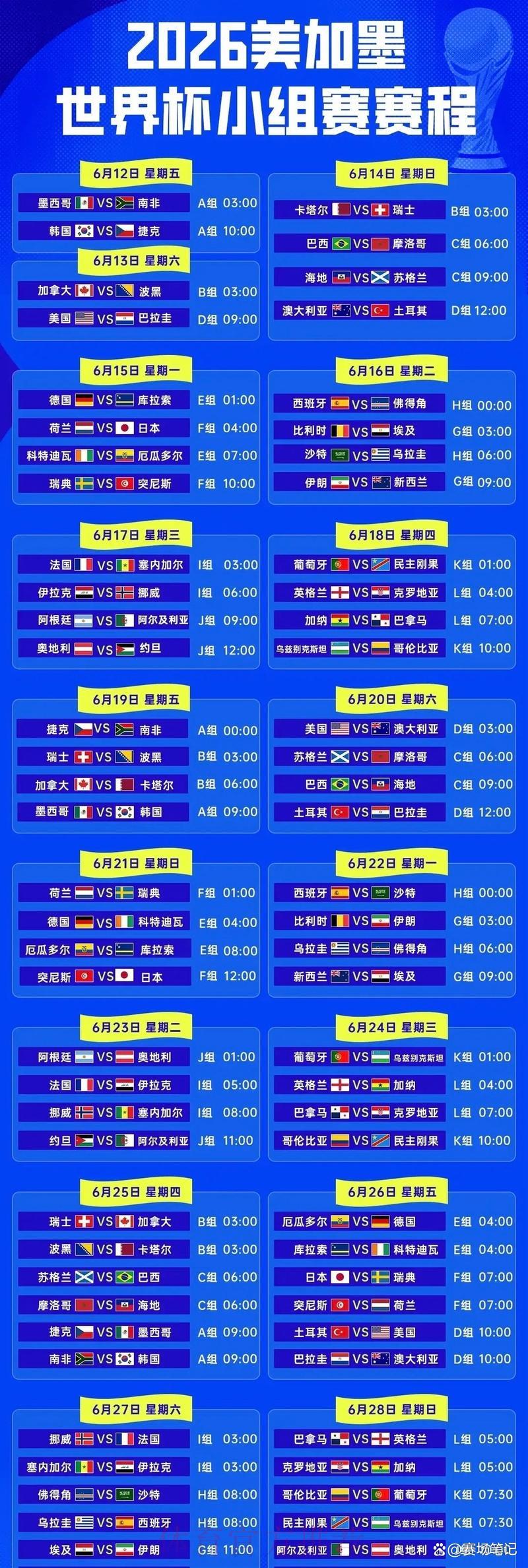 2026年世界杯参赛国家全览与赛程深度解析 2026年世界杯参赛国家全览与赛程深度解析