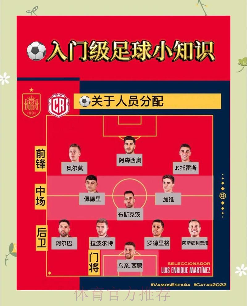 世界杯竞猜全攻略:实用投注技巧与制胜策略深度解读 世界杯竞猜全攻略:实用投注技巧与制胜策略深度解读
