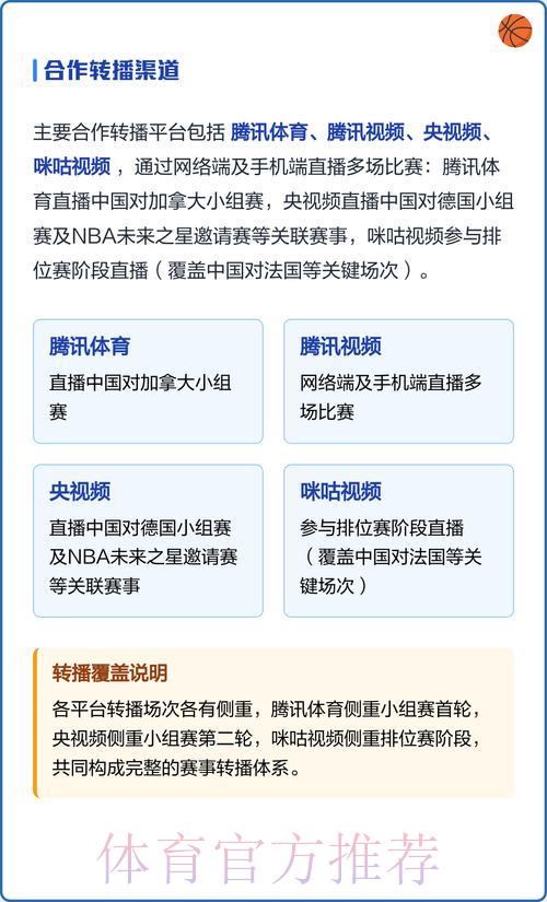 世界杯官方直播频道收看指南