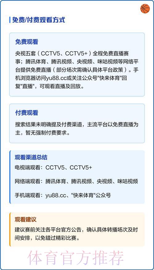 世界杯官方直播频道收看指南