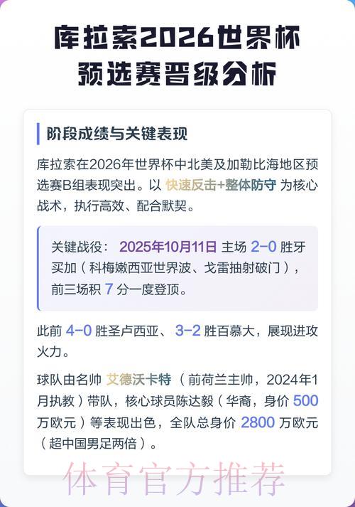 2026世界杯预选赛权威官方平台推荐指南