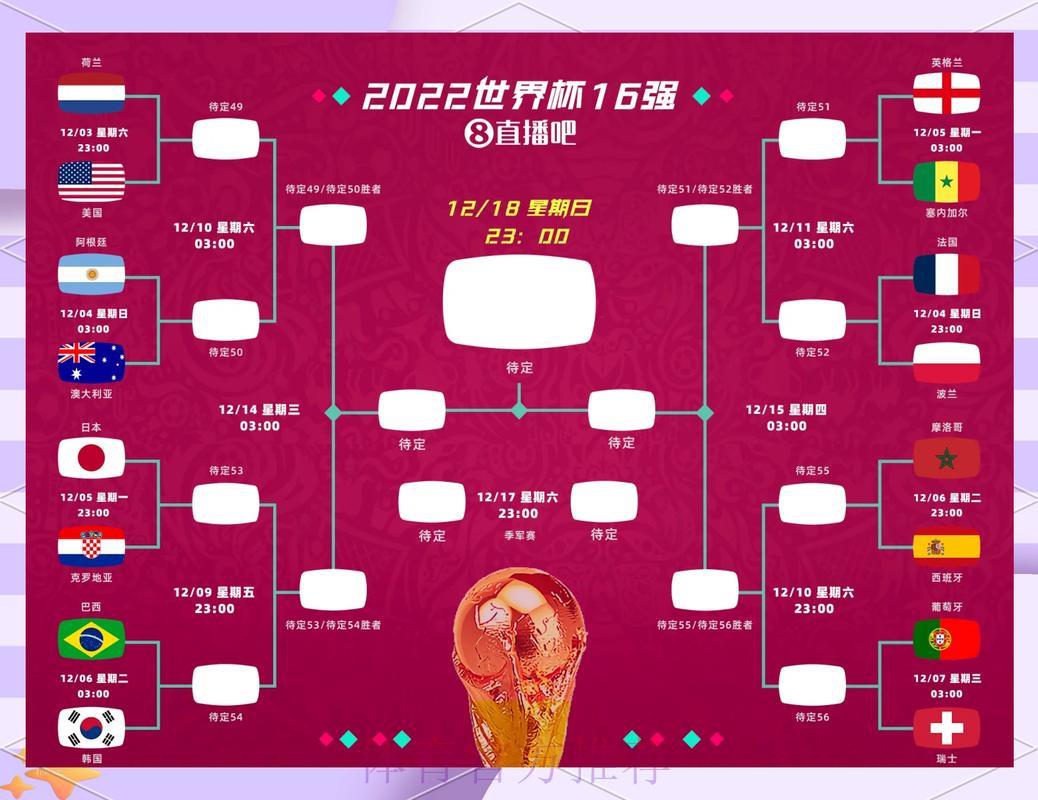2026年世界杯终极预测指南与制胜攻略
