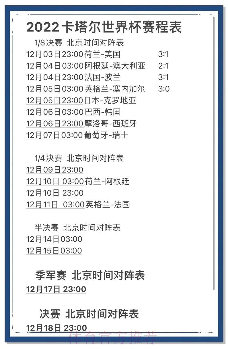 世界杯最强预测指南