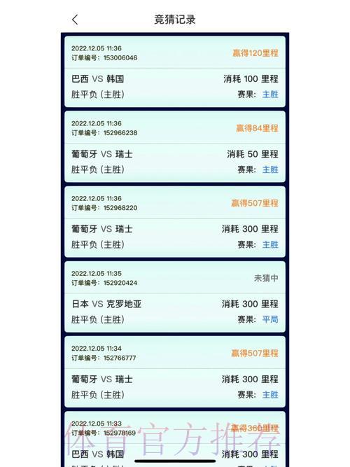 畅享世界杯竞猜乐趣，热门APP免费领取立即体验