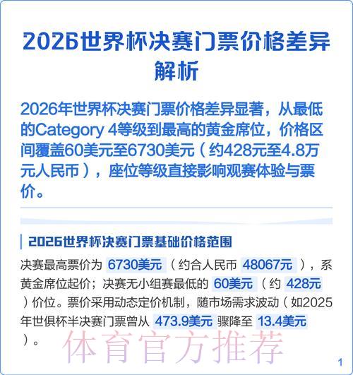 2026世界杯观赛门票高清购票攻略
