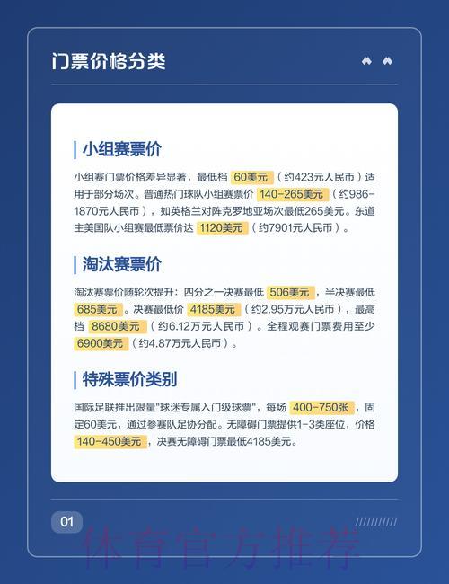 2026世界杯观赛门票高清购票攻略