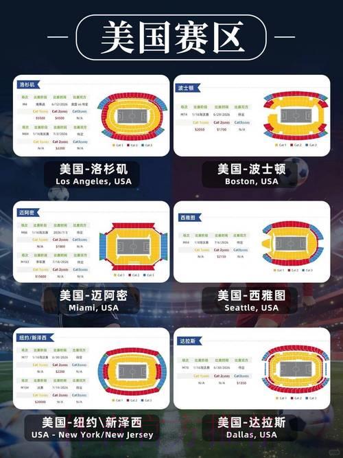 2026世界杯观赛门票高清购票攻略