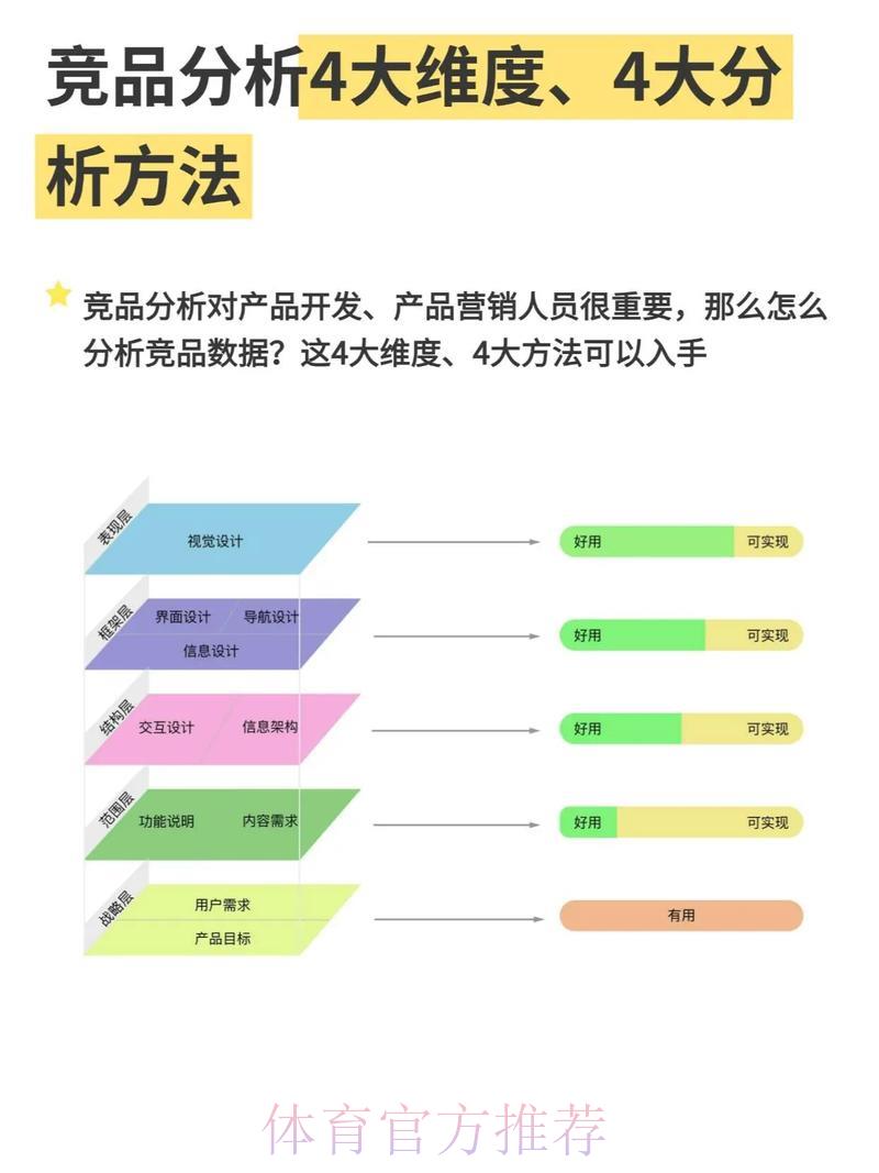 世界杯竞猜平台优劣势深度解析：多维度综合对比评测