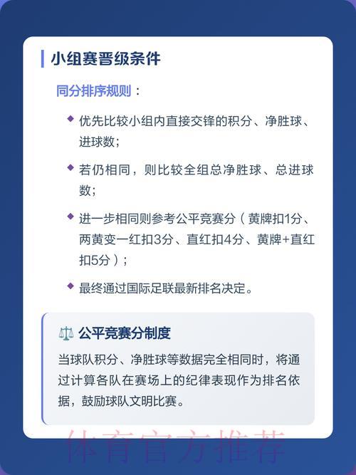 揭秘2026世界杯官方网站完整指南与实用技巧