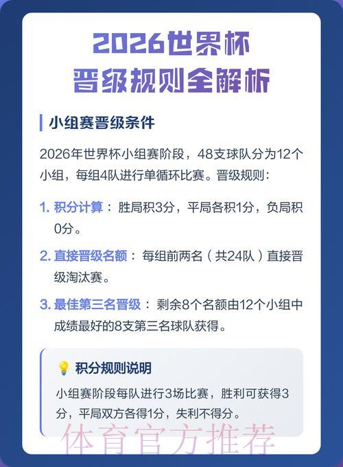 揭秘2026世界杯官方网站完整指南与实用技巧